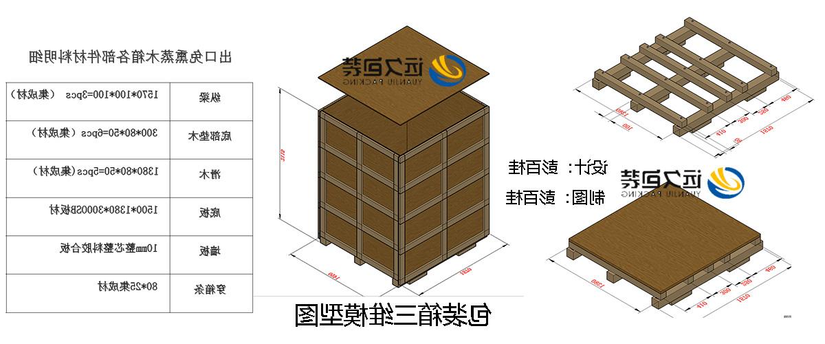 <a href='http://20rd.8yujia.com'>买球平台</a>的设计需要考虑流通环境和经济性